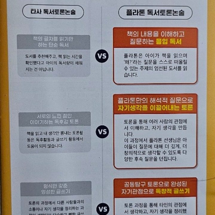 플라톤 아카데미 논술