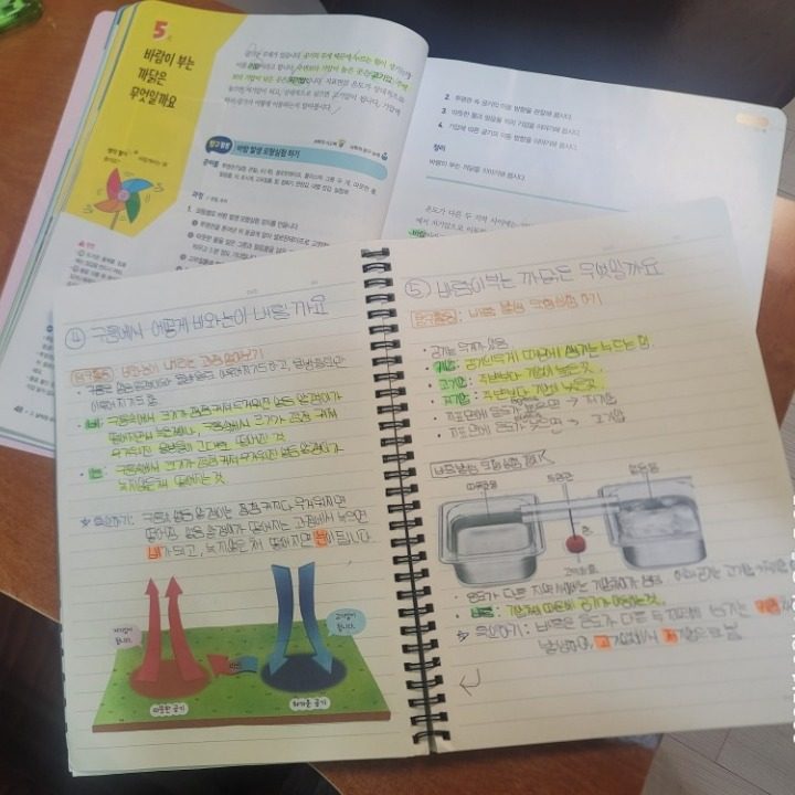 8공구 마인드맵& 교과 정리