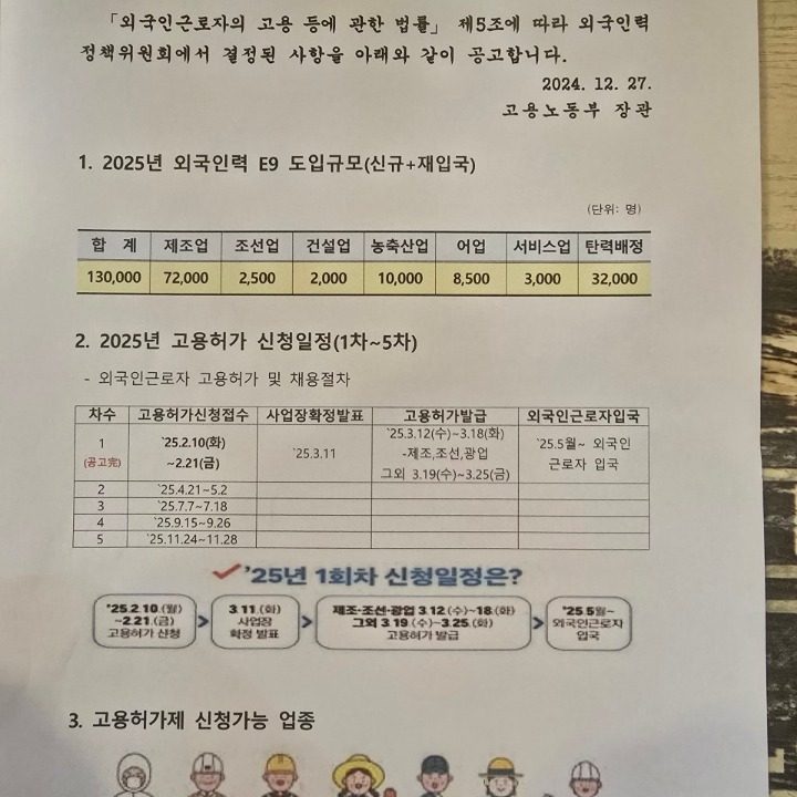 외국인근로자 고용센터