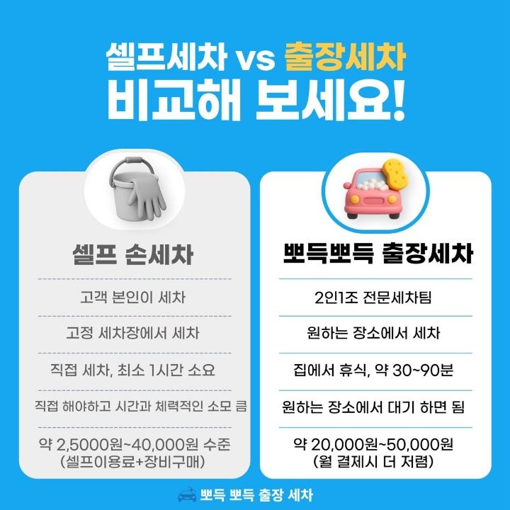 창원 월정기 출장세차