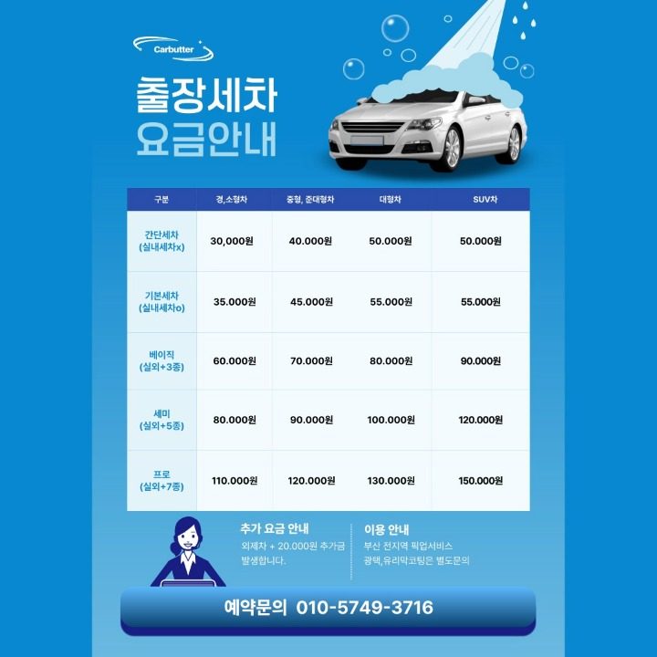 카버터