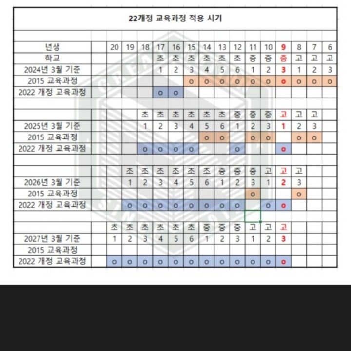 국어 전문 과외