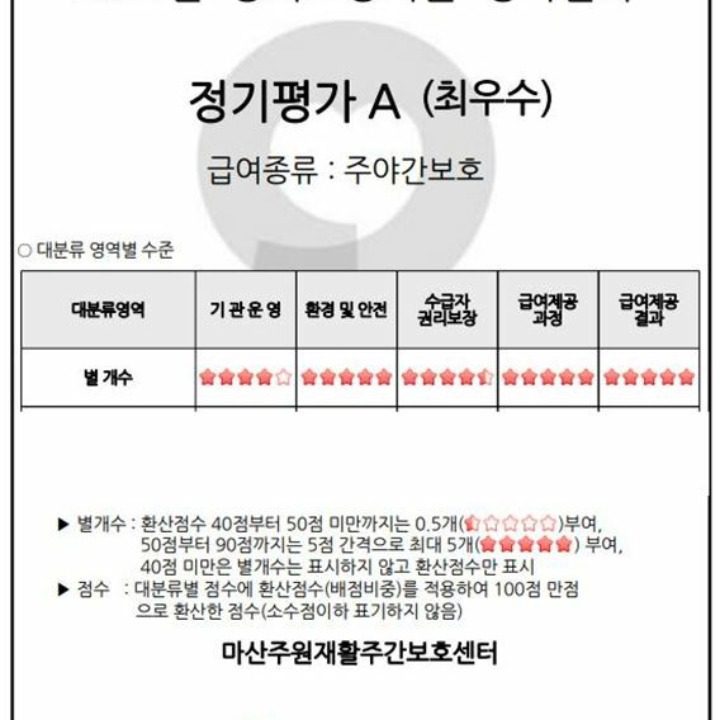 마산주원재활주간보호센터