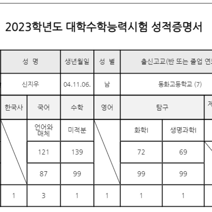 동화고졸업 서울대쌤