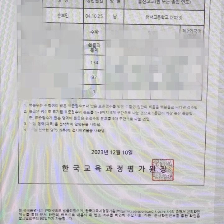 왕도수학과외