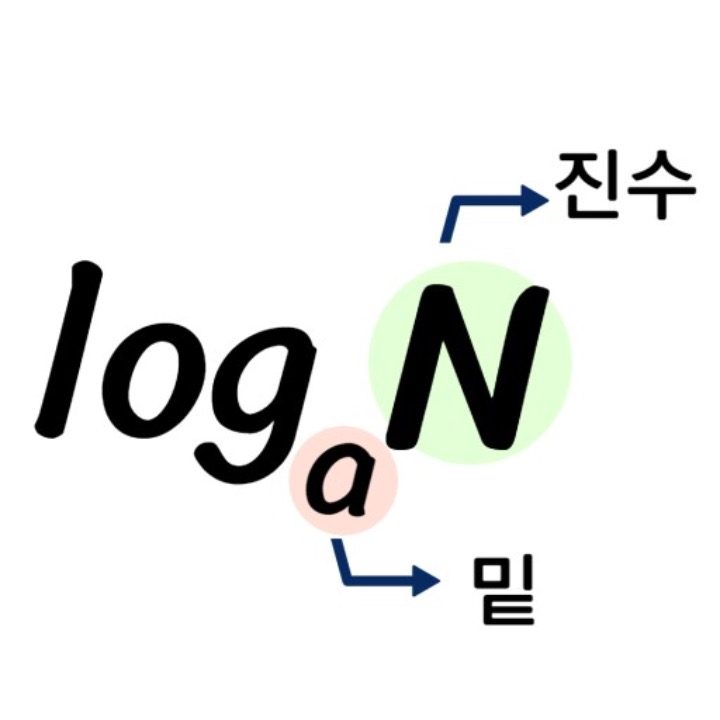 수학과외