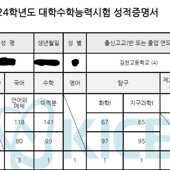 수능 수학 고정 1등급 과외