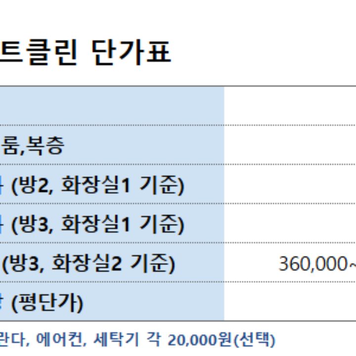 퍼스트클린