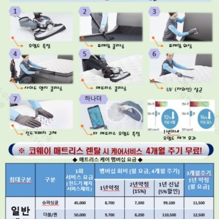 코웨이매트리스캐어