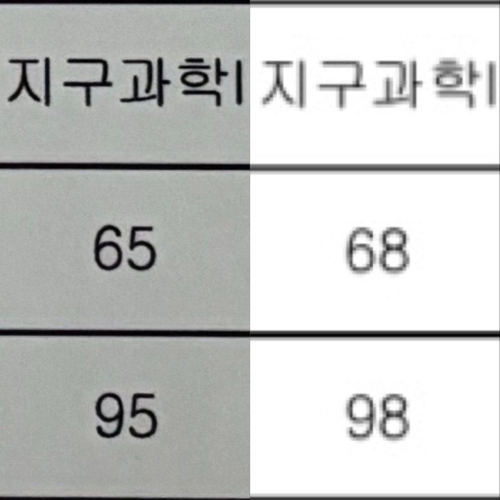 지구과학 과외