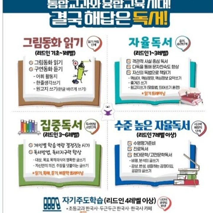 리드인 독서논술 연지점