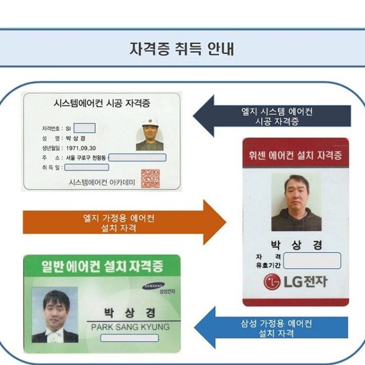 에어컨설치전문점
