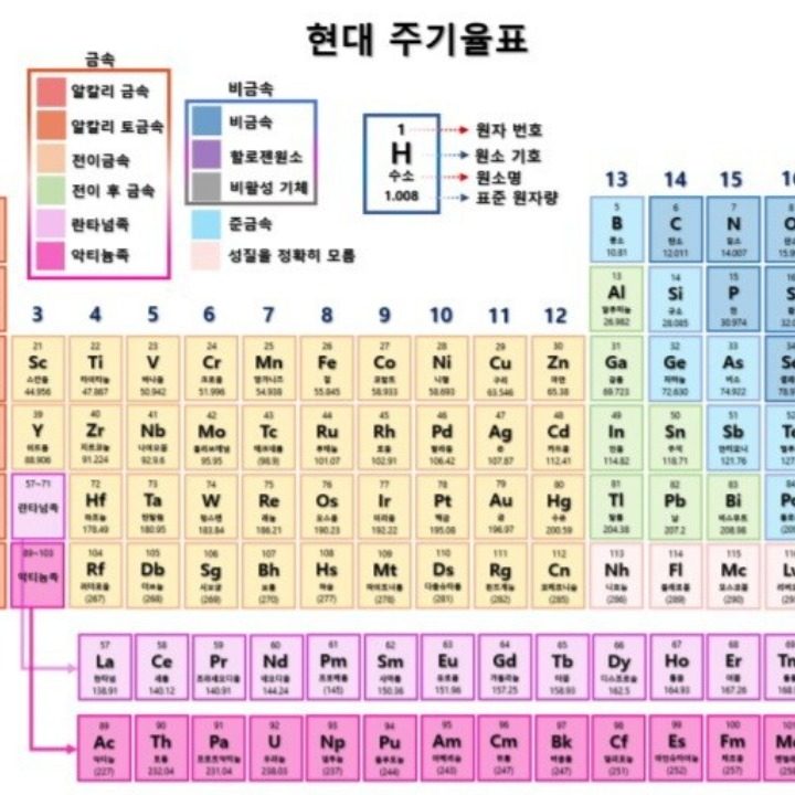 중계은사 10단지 과학