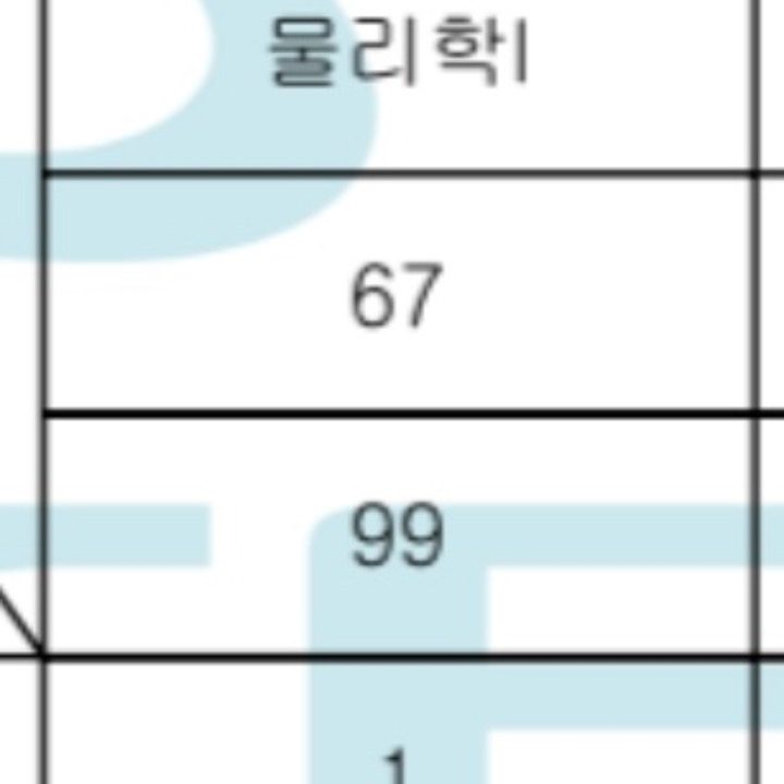 수학 물리1 과외합니다