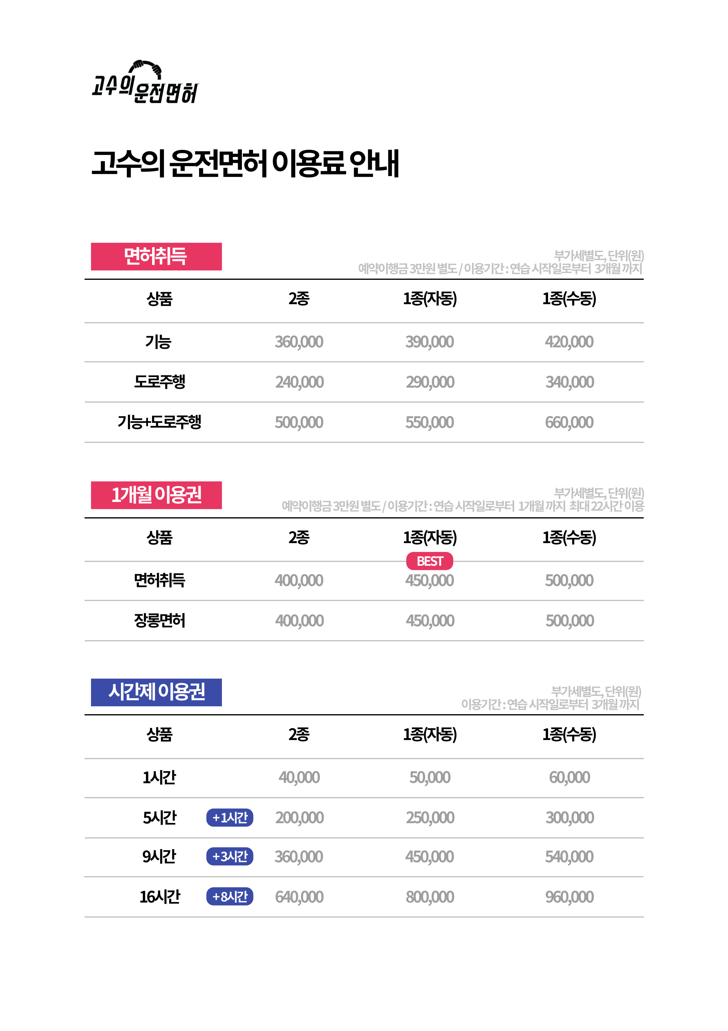 고수의운전면허 인덕원역점 picture 2