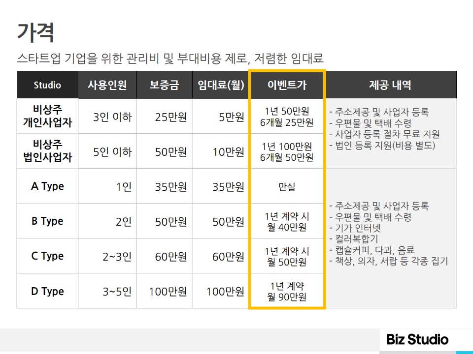 비즈스튜디오 picture 0