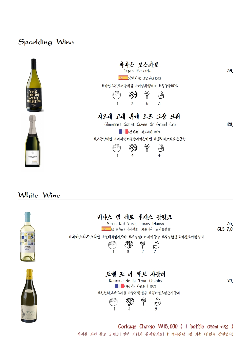 price menu