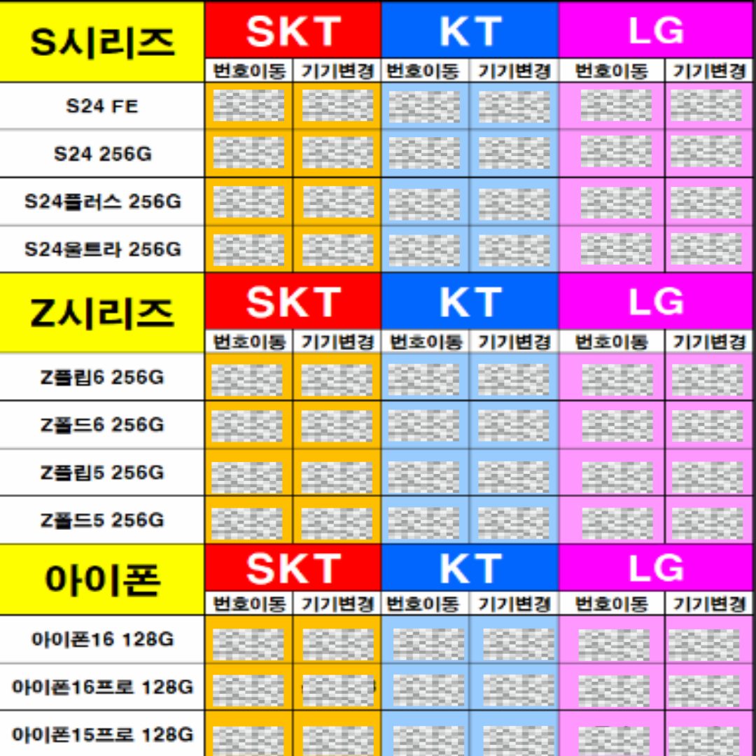 [김포성지]문의주시면 금일시세 알려드립니다.