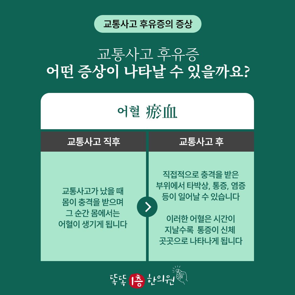 ✅교통사고 후유증의 증상