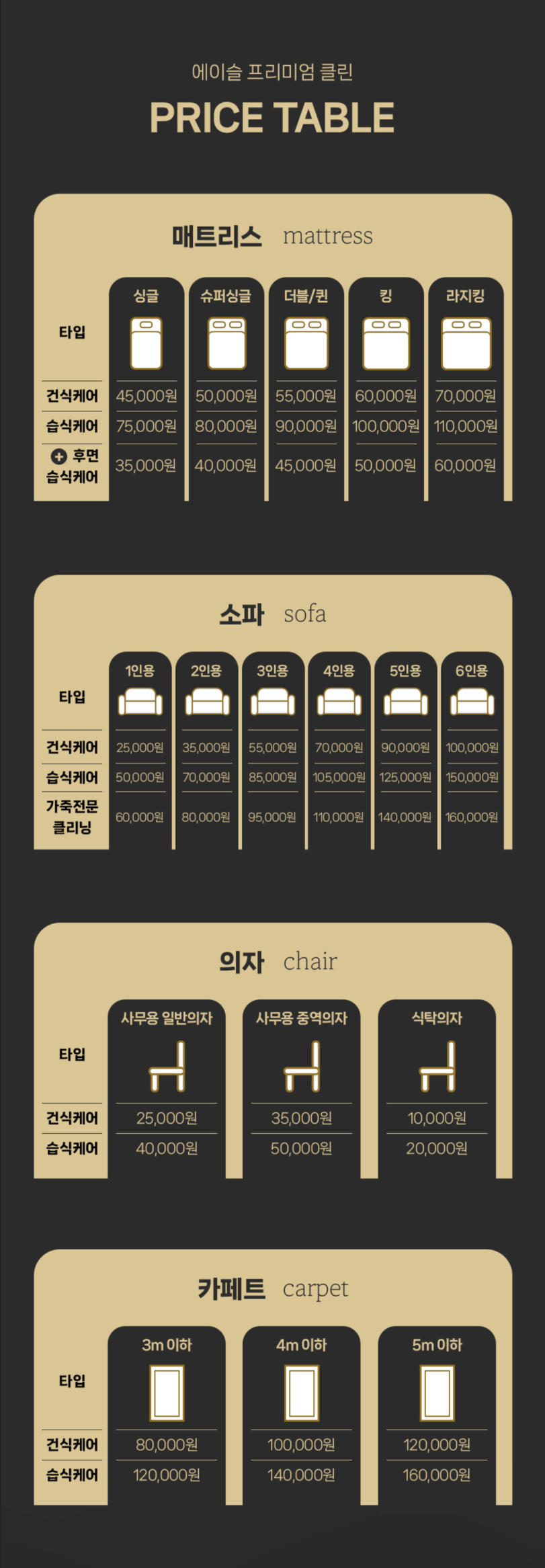price menu