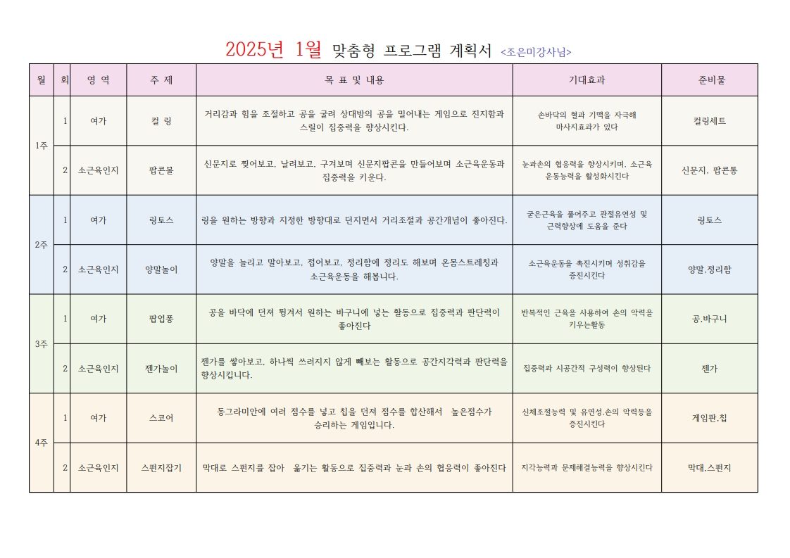 사랑요양원 어르신 1월 교육 계획안