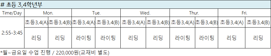 브리엘 영어학원 picture 3