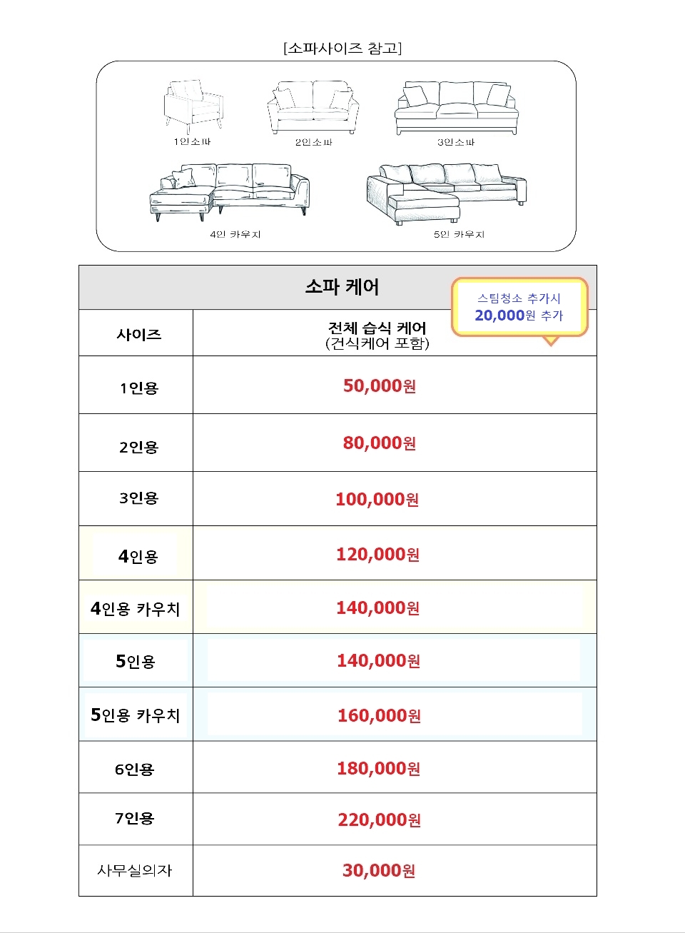 price menu