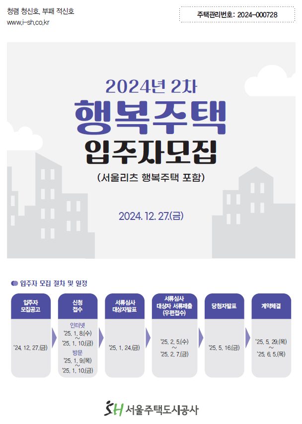 2024년 2차 행복주택 입주자 모집공고 (2024.12.27. 공고)