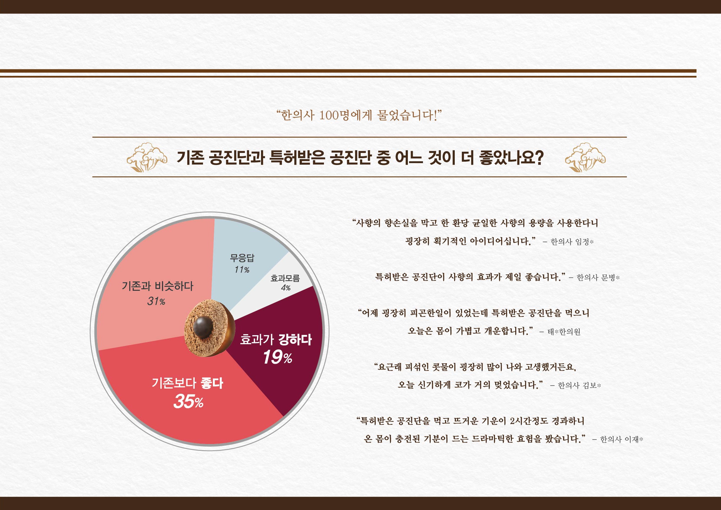 이웃집한의원 대구수성점 picture 9