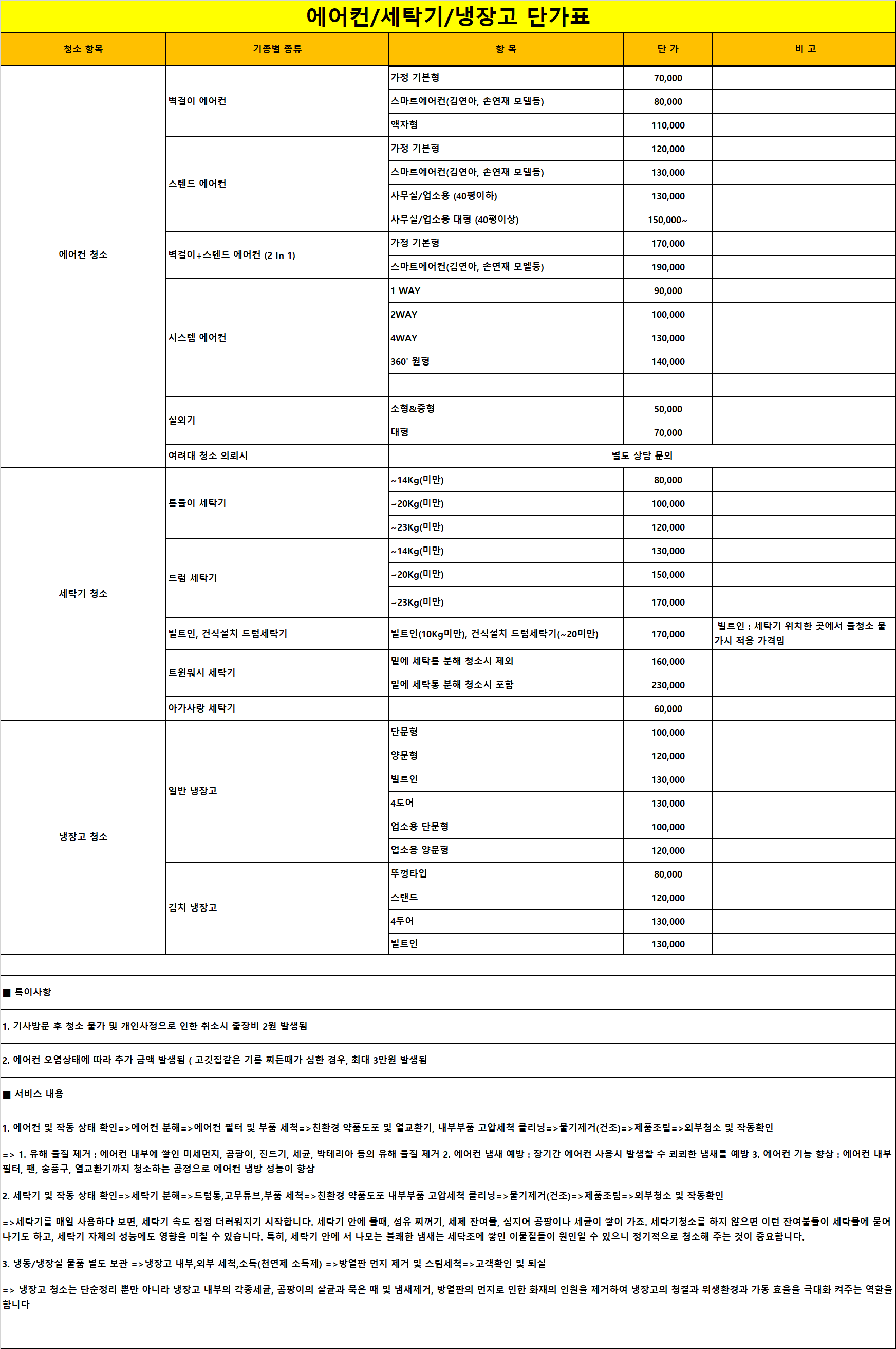 price menu