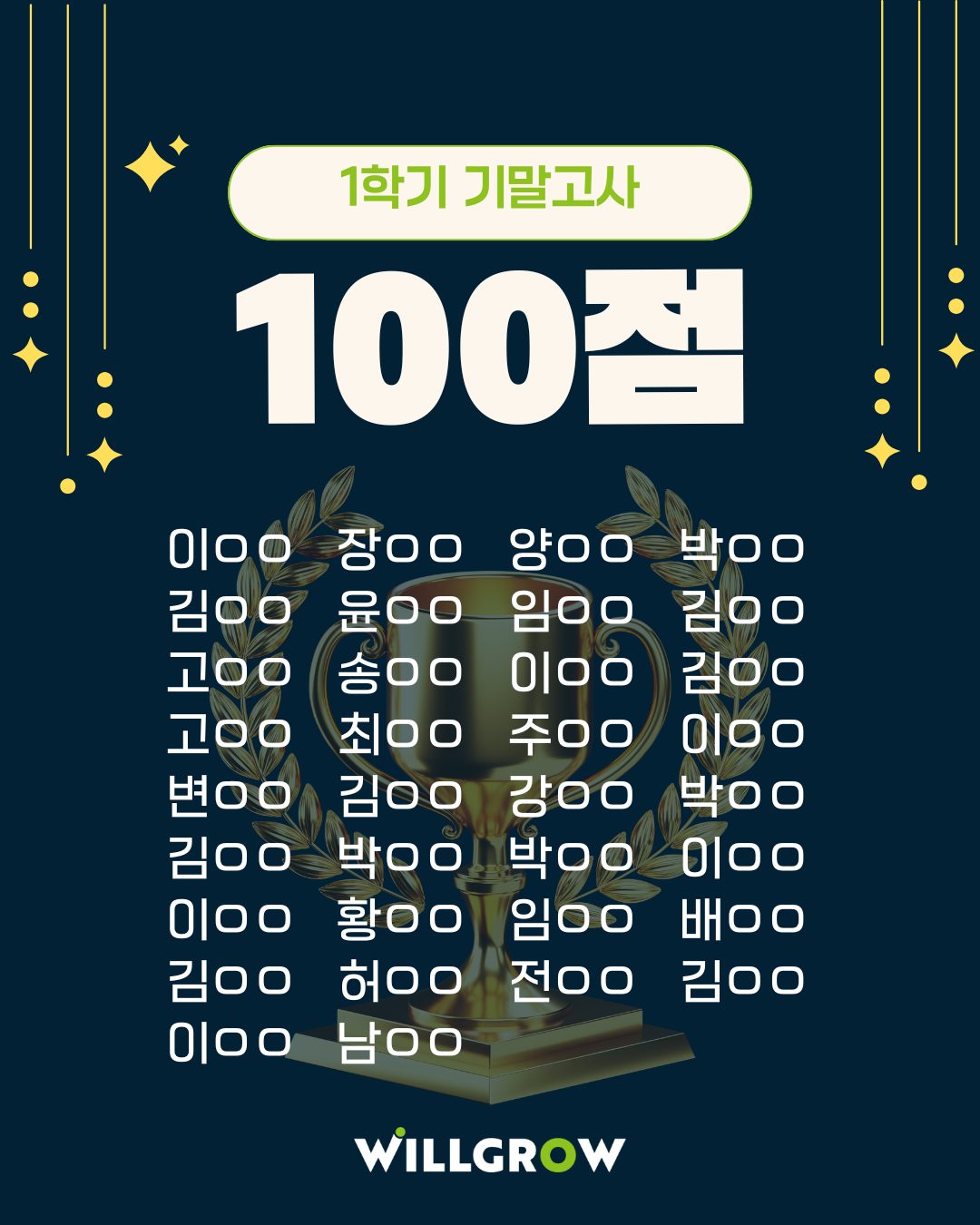 🎉 2025년 1학기 기말고사 성적 발표!