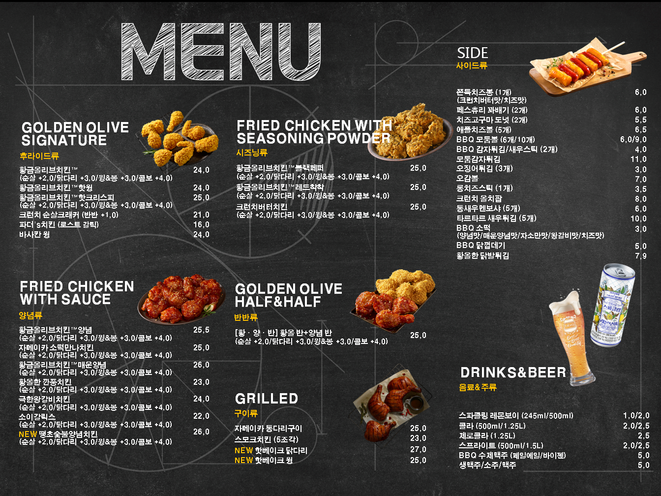 price menu