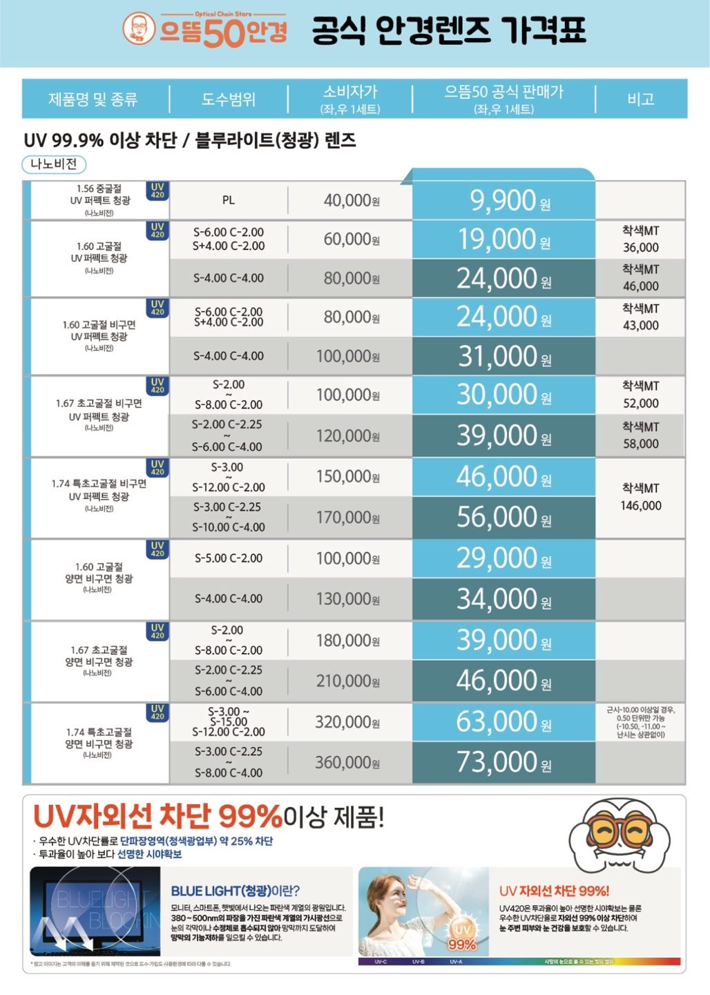 으뜸50안경 12월 이달의 가격표!