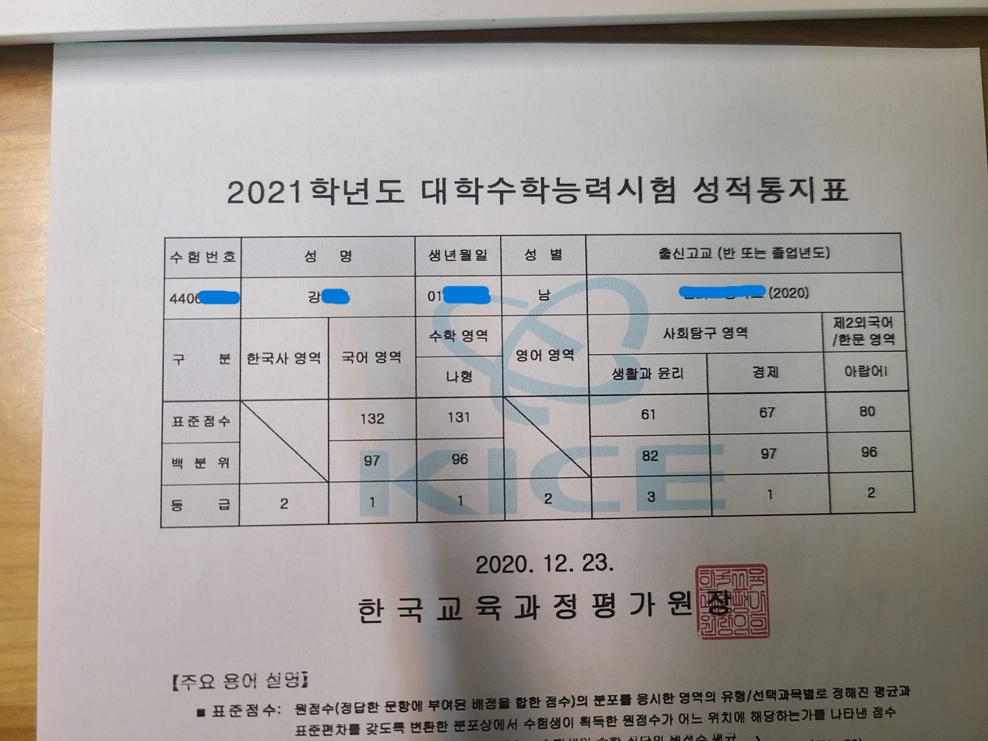 수능국어 경제 과외 picture 0