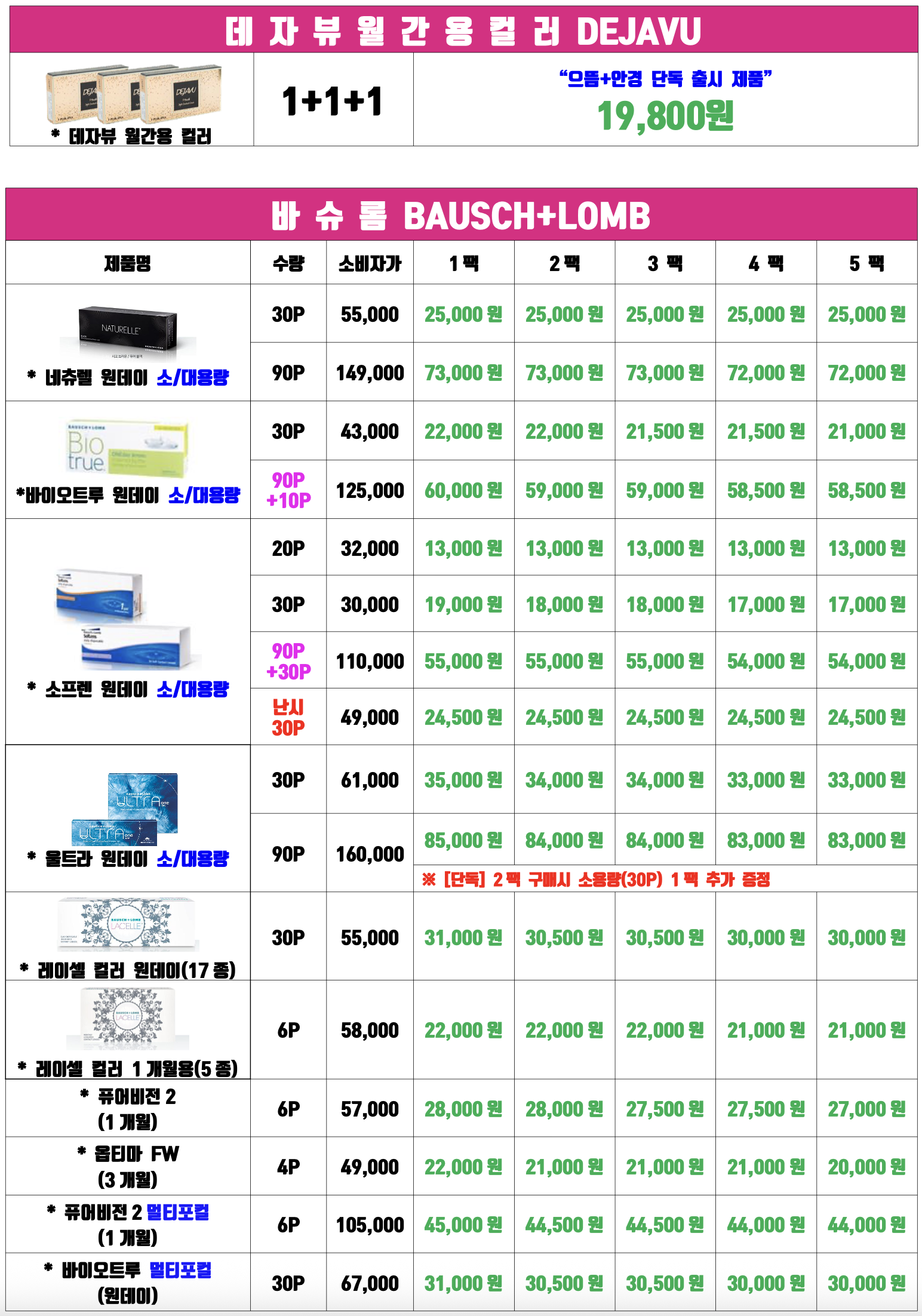 price menu