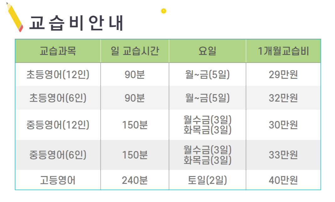 연세메타영어학원 picture 0