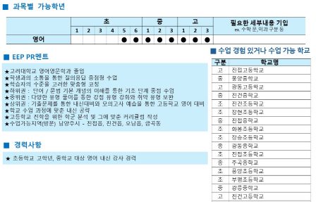 남양주 멜라