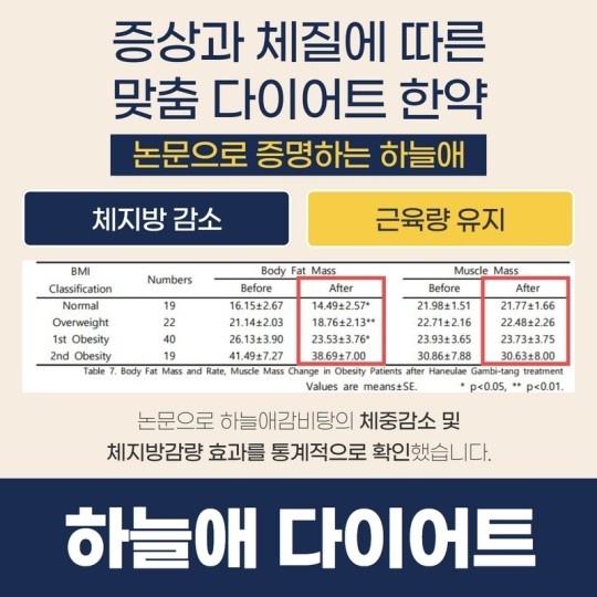 위례하늘애한의원 picture 4