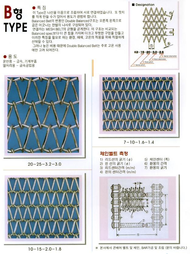 덕수타공철망 picture 5