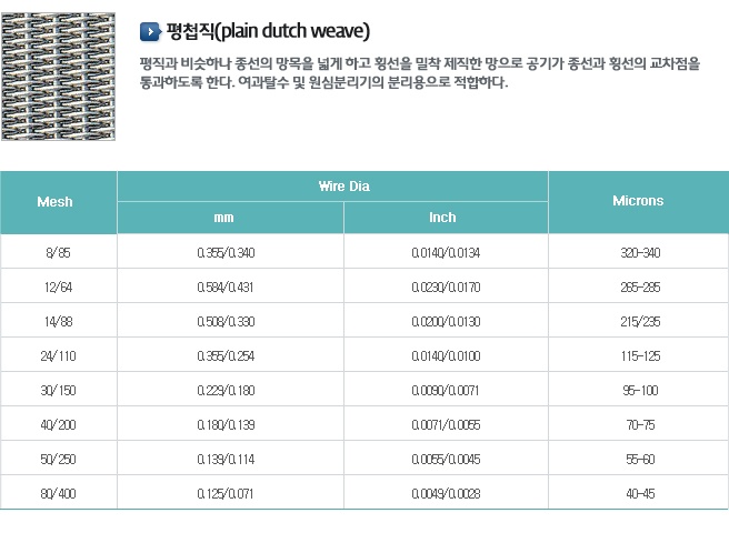 덕수타공철망 picture 4