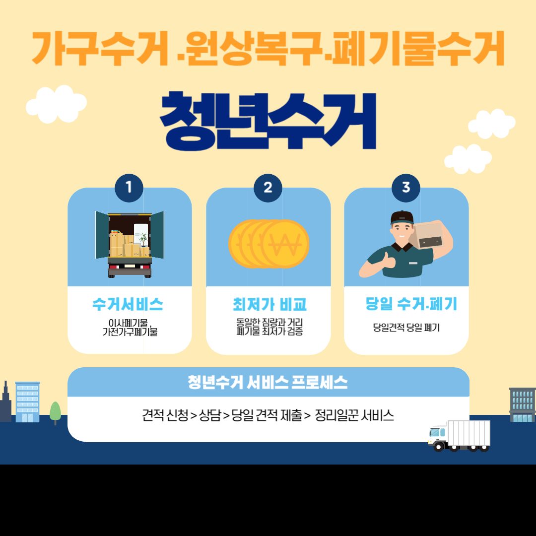 청년수거