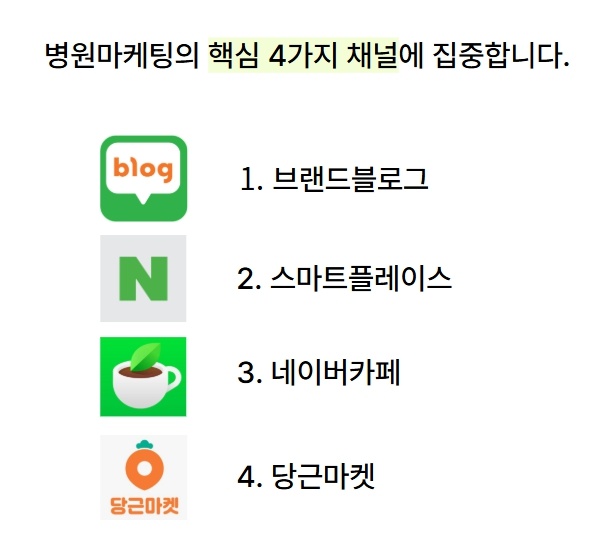 A플레이어스 마케팅컴퍼니 picture 1