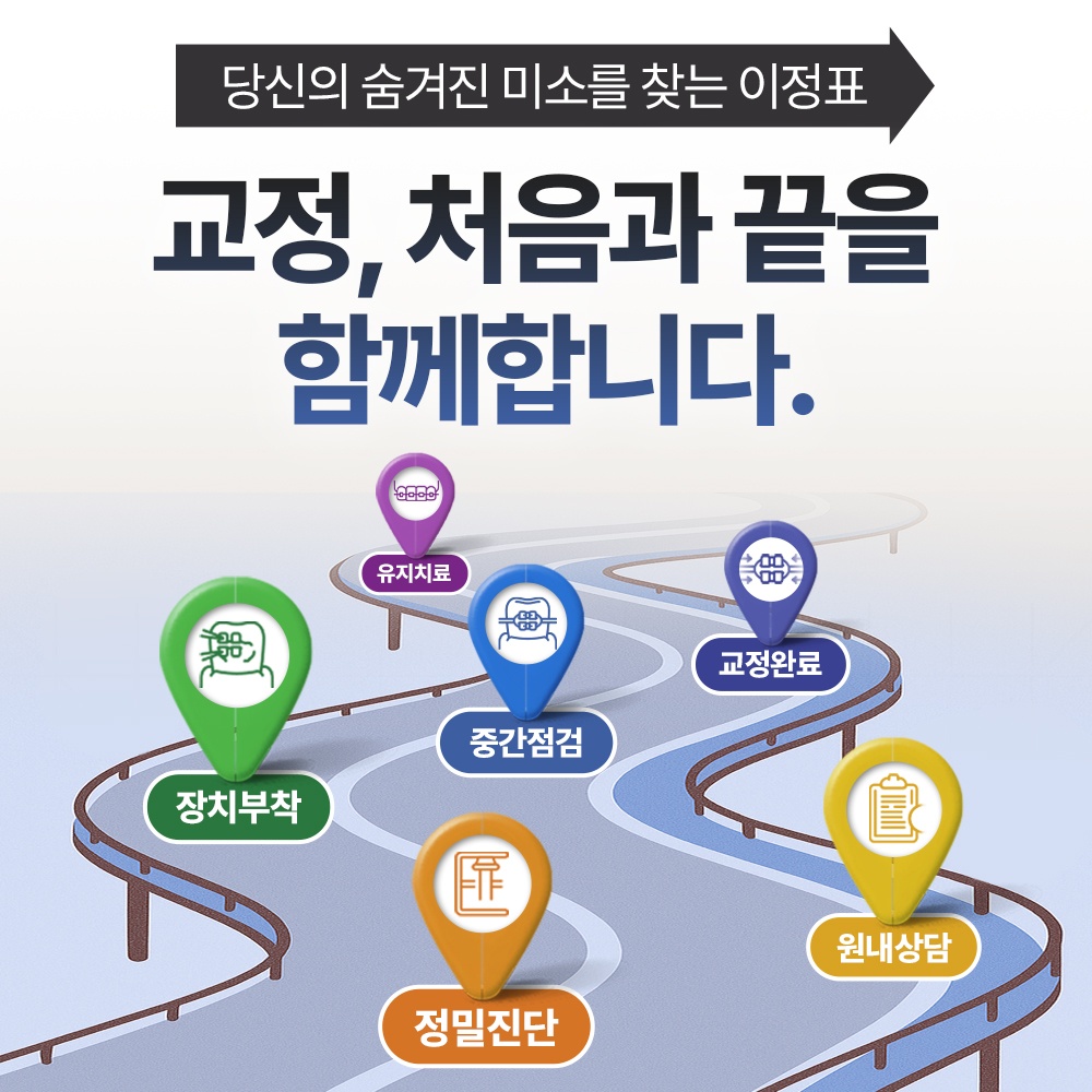 서울마일스톤치과교정과의원 picture 1