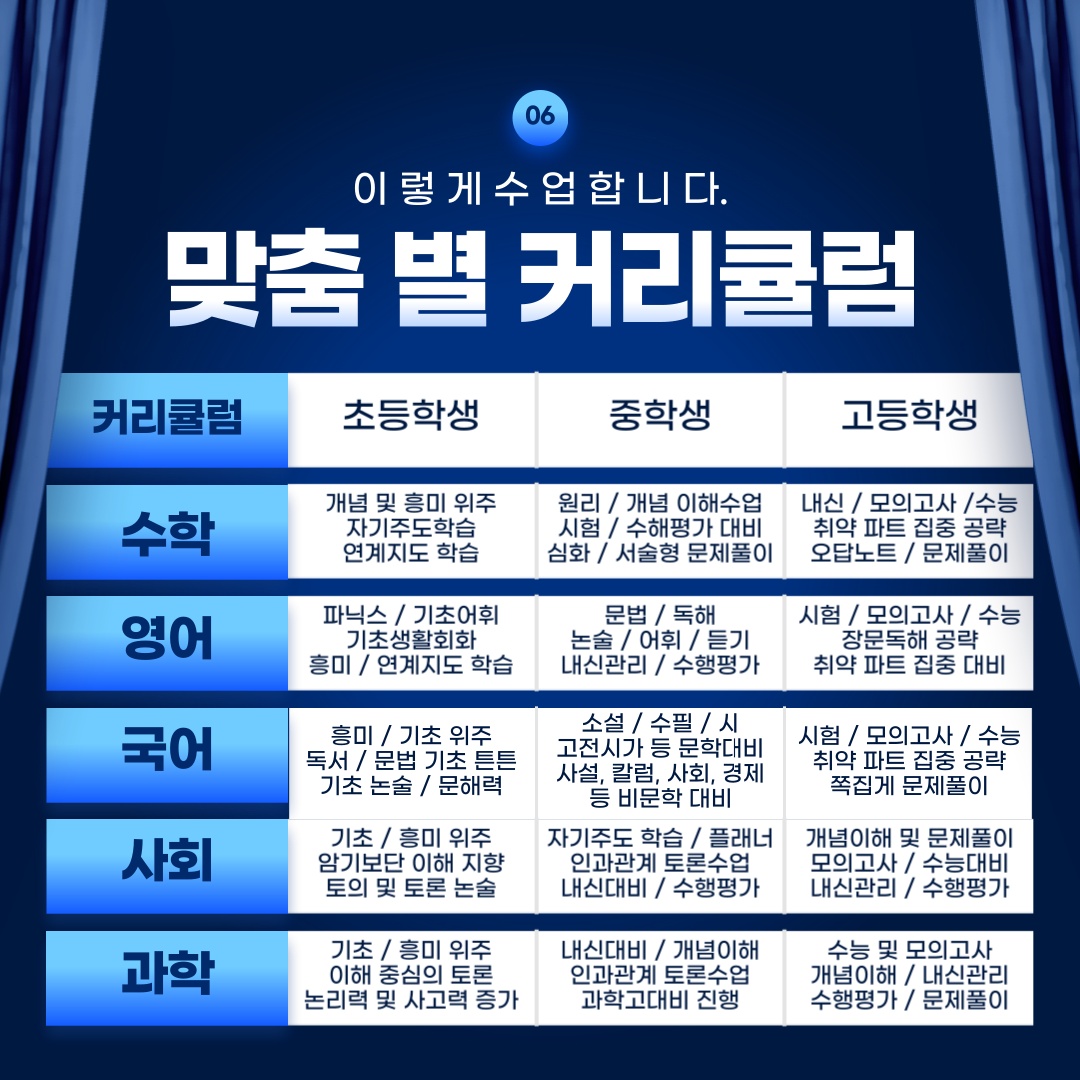 송파위례 일타강사진 picture 4
