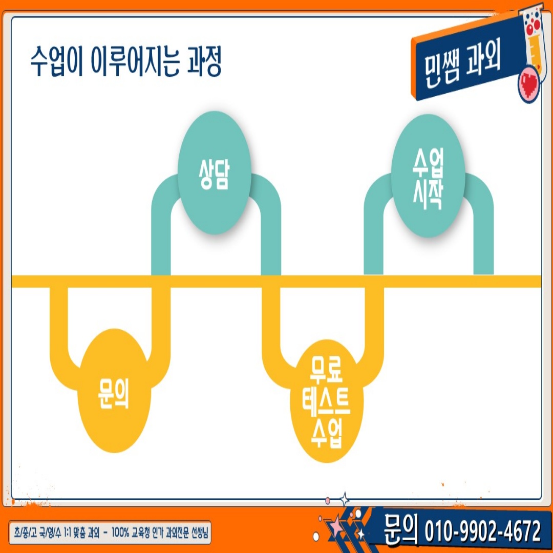 송파굿과외쌤 picture 2
