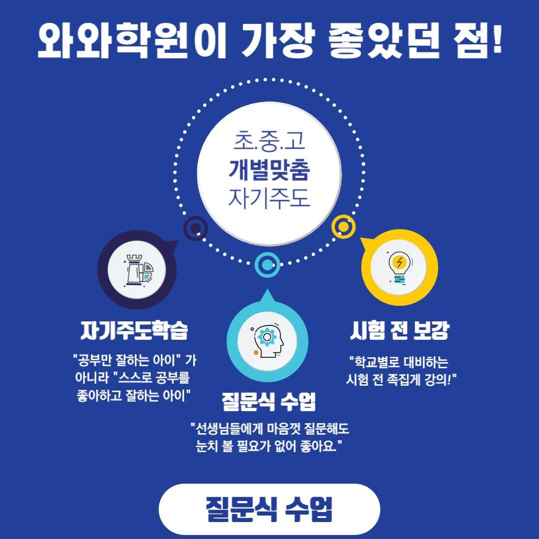 위례중고생영어LAB