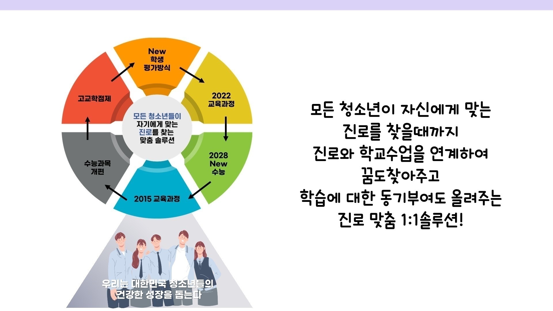 은행동과외 picture 6