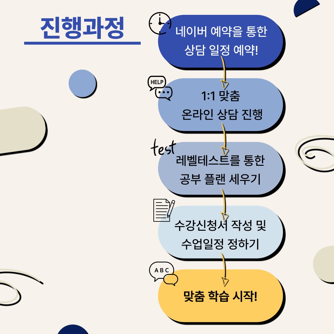 업글리쉬 picture 4