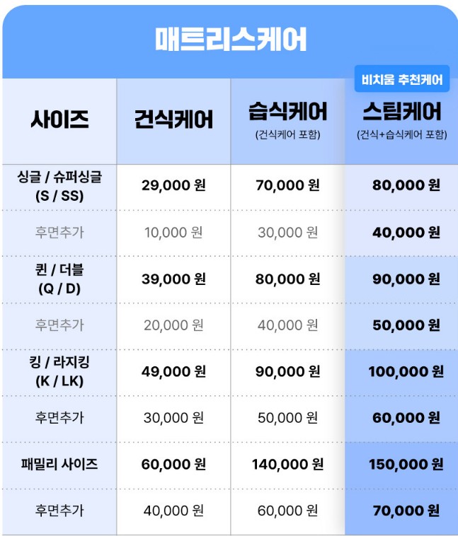 비치움 송도점 숨결청 picture 3