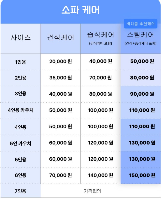 비치움 송도점 숨결청 picture 2